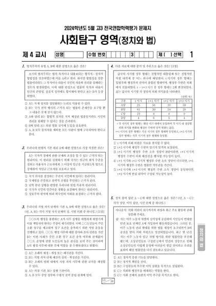 2024년 5월 고3 사회탐구 정치와 법