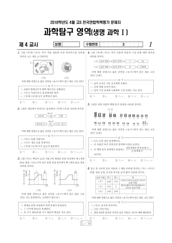 2018년 4월 고3 학평(경기) 생명과학I