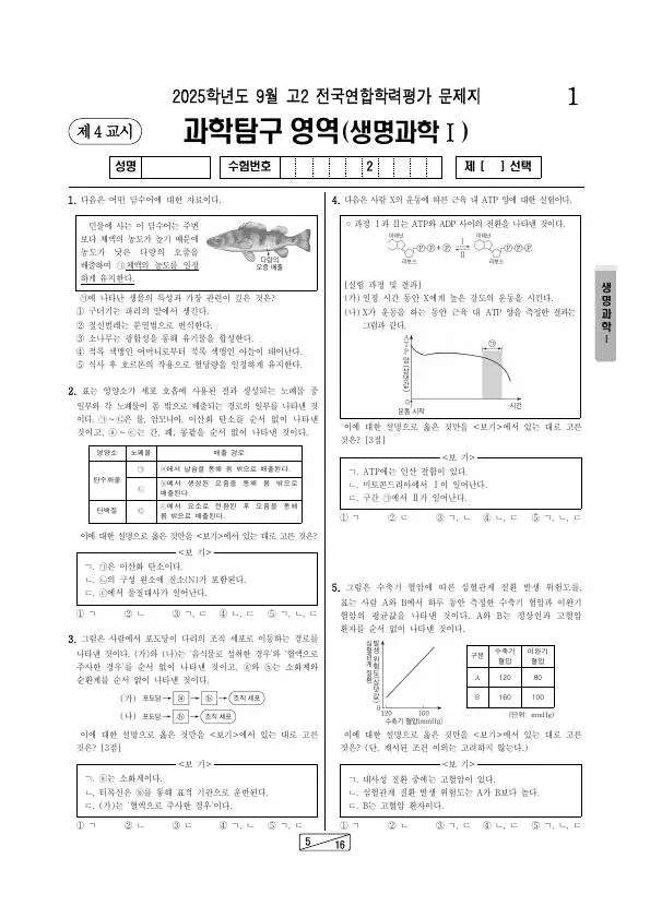2025년 9월 고2 학평(인천) 생명과학I