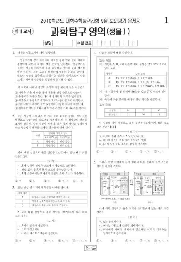 2010학년도 9월 모평(평가원) 생명과학I