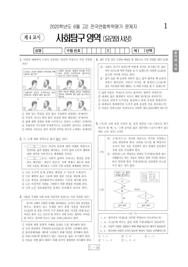 2020년 6월 고2 사회탐구 윤리와 사상
