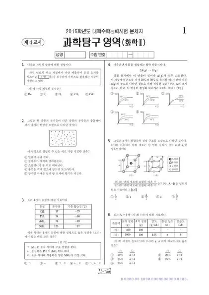 2016학년도 수능 화학 II