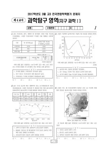 2017년 3월 고3 과학탐구 지구과학