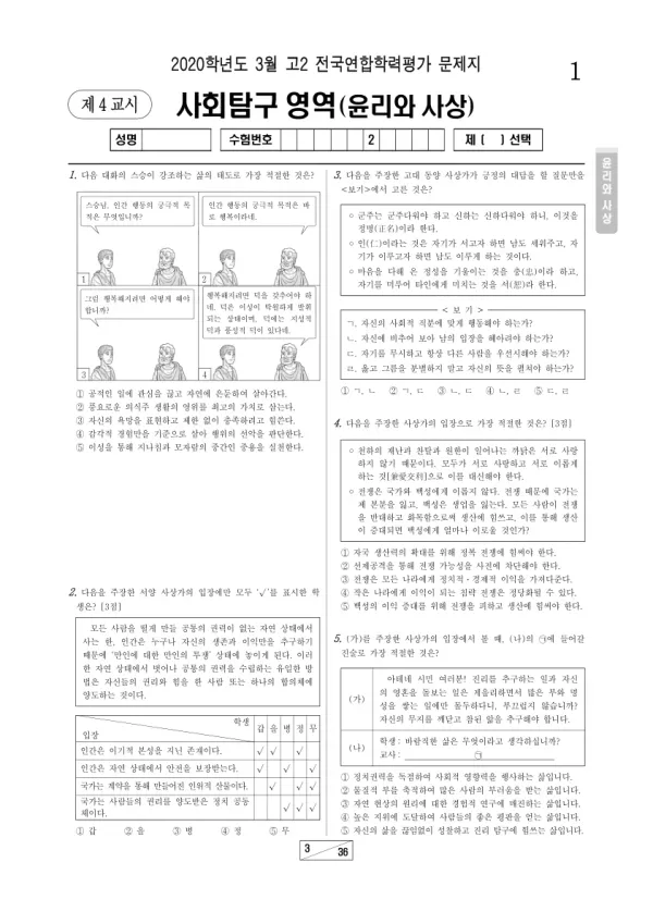 2020년 3월 고2 사회탐구 윤리와 사상
