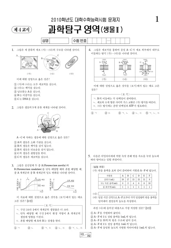2010학년도 수능 생명과학II