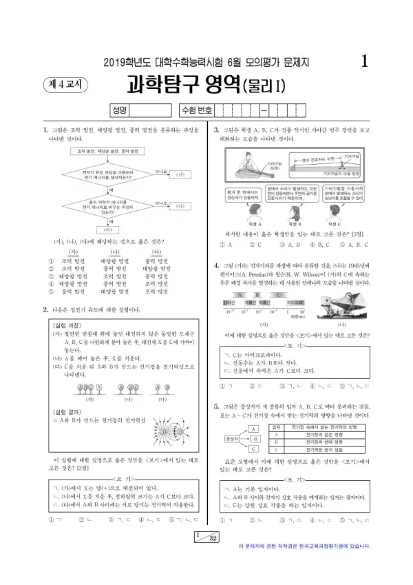 2019년 6월 고3 과학탐구 물리학 I