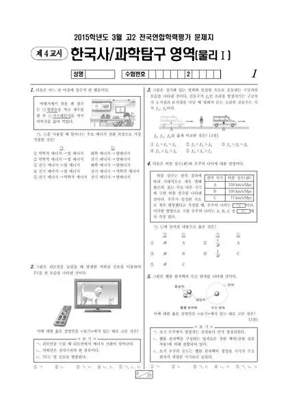 2015년 3월 고2 과학탐구 물리학 I