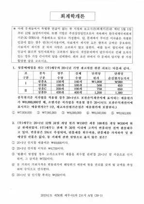2019년 제56회 세무사 1차 2교시 회계학개론, 상법