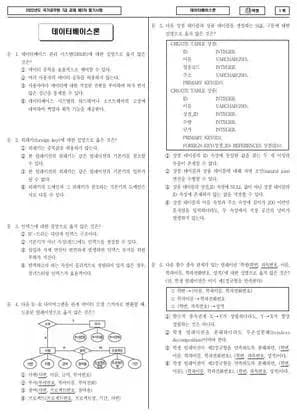 2022 국가공무원 7급 2차 데이터베이스론 (나)