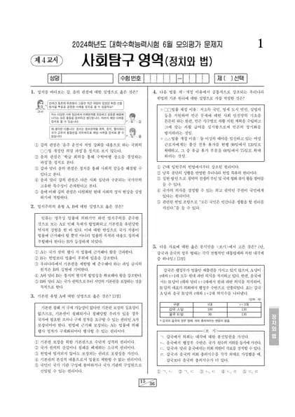 2024년 6월 고3 사회탐구 정치와 법