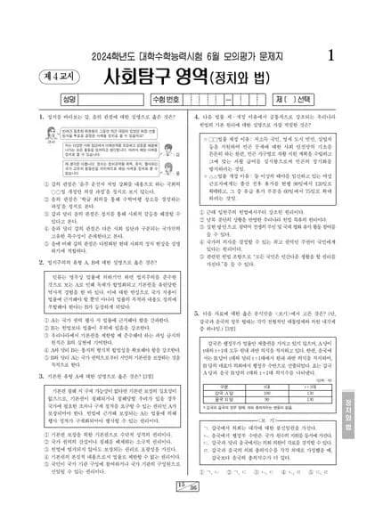 2024년 6월 고3 사회탐구 정치와 법 썸네일 이미지