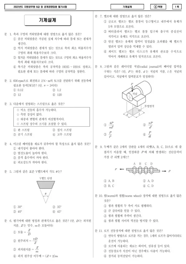 2022년 제1회 지방공무원 9급 기계설계 (A)