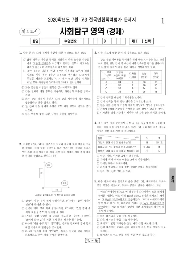 2020년 7월 고3 학평(인천) 경제