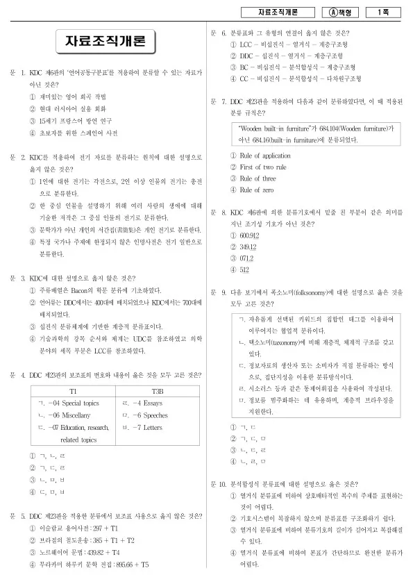 2014년 제1회 지방공무원 9급 자료조직개론 (A)