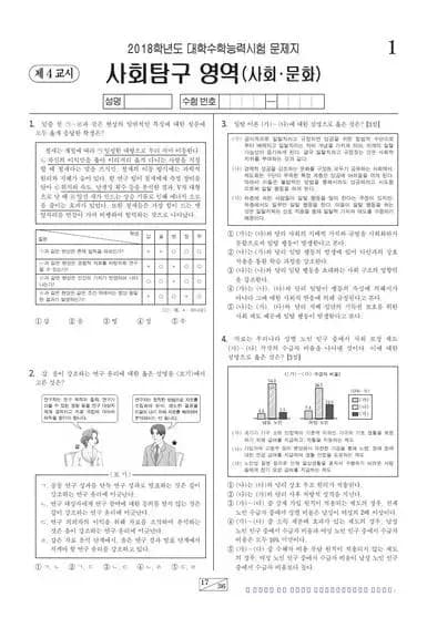 2018학년도 수능 사회문화