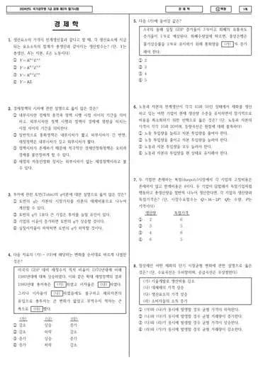 2024년 국가공무원 7급 2차 경제학 (나)