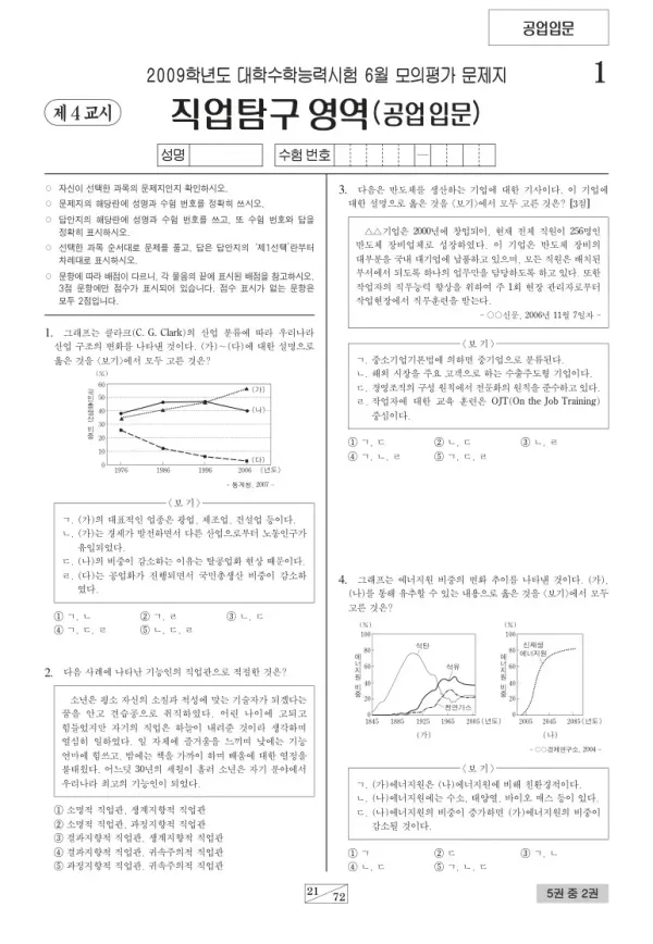 2009학년도 6월 모평(평가원) 공업입문