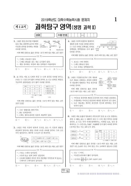 2019학년도 수능 생명과학 II
