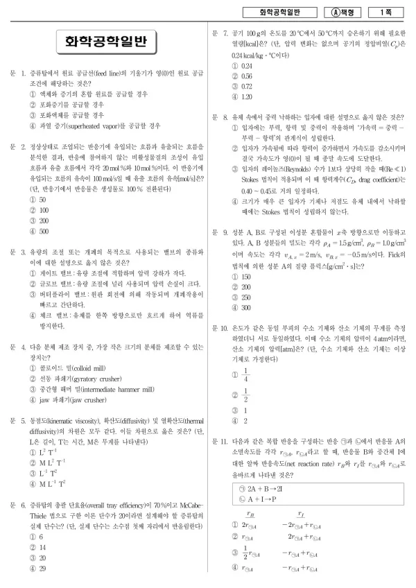 2016년 제1회 지방공무원 9급 화학공학일반 (A)
