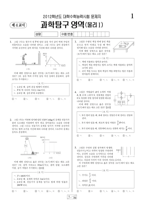 2012학년도 수능 물리I