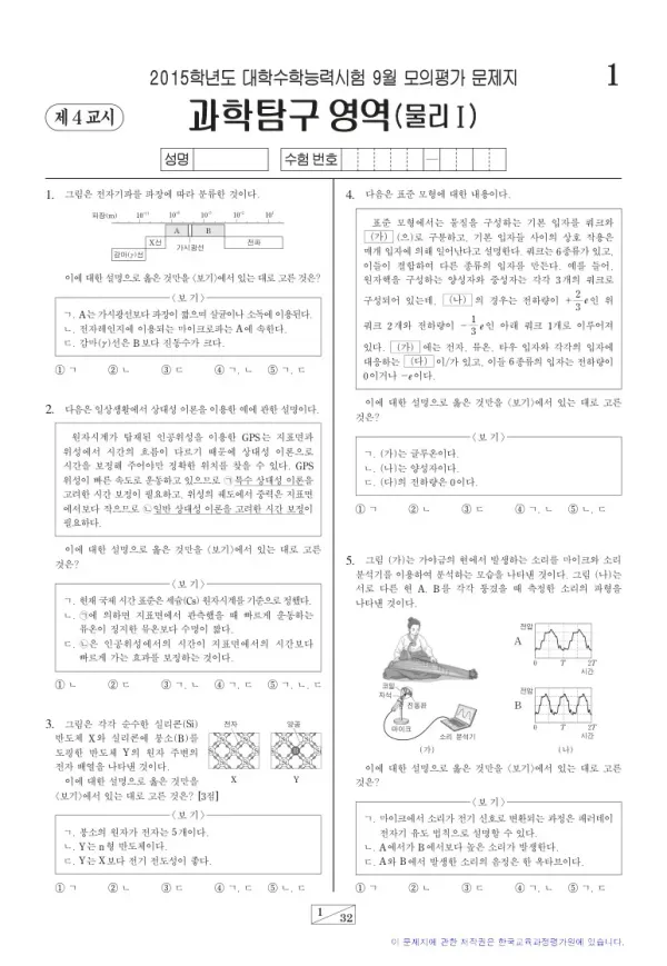 2015학년도 9월 모평(평가원) 물리I