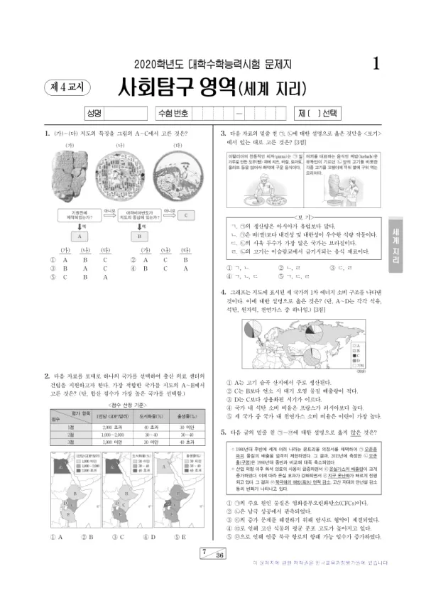 2020학년도 수능 세계지리