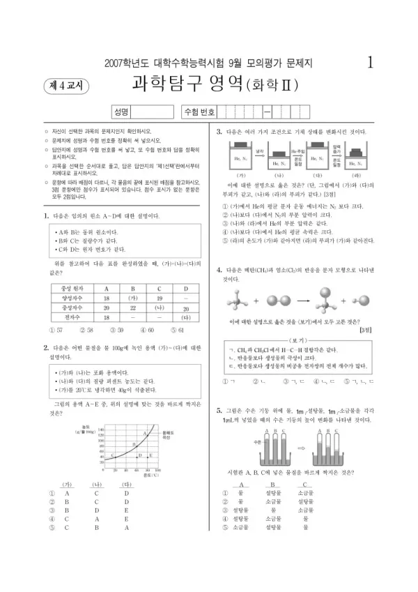 2007학년도 9월 모평(평가원) 화학II