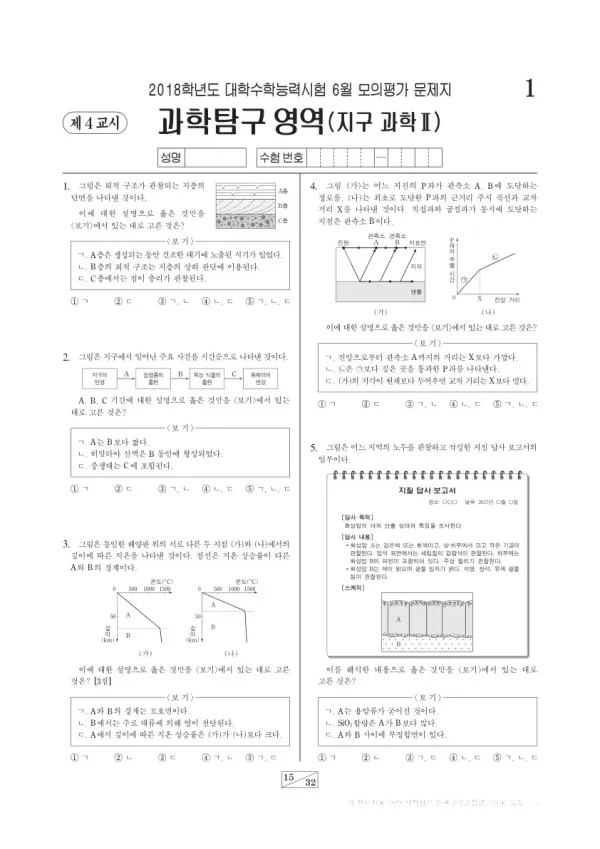 2018학년도 6월 모평(평가원) 지구과학II