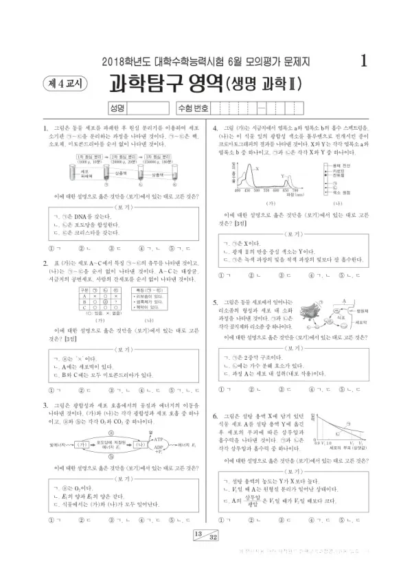 2018학년도 6월 모평(평가원) 생명과학II