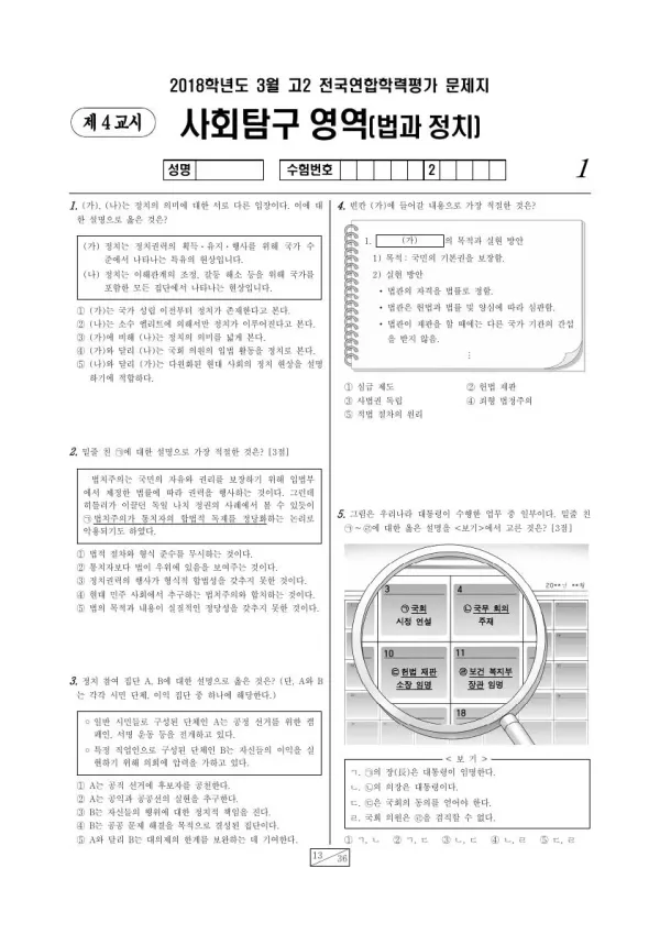 2018년 3월 고2 사회탐구 정치와 법