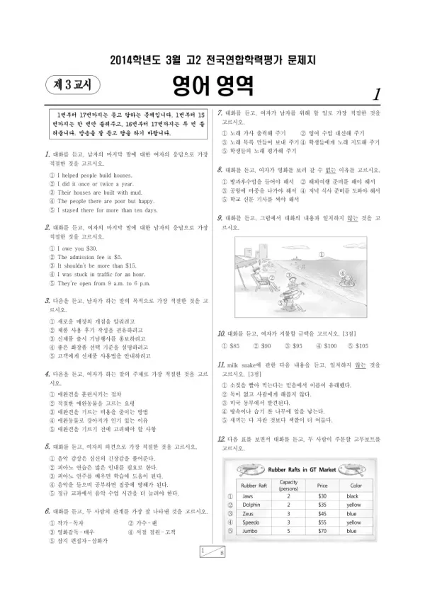 2014년 3월 고2 학평(서울) 영어