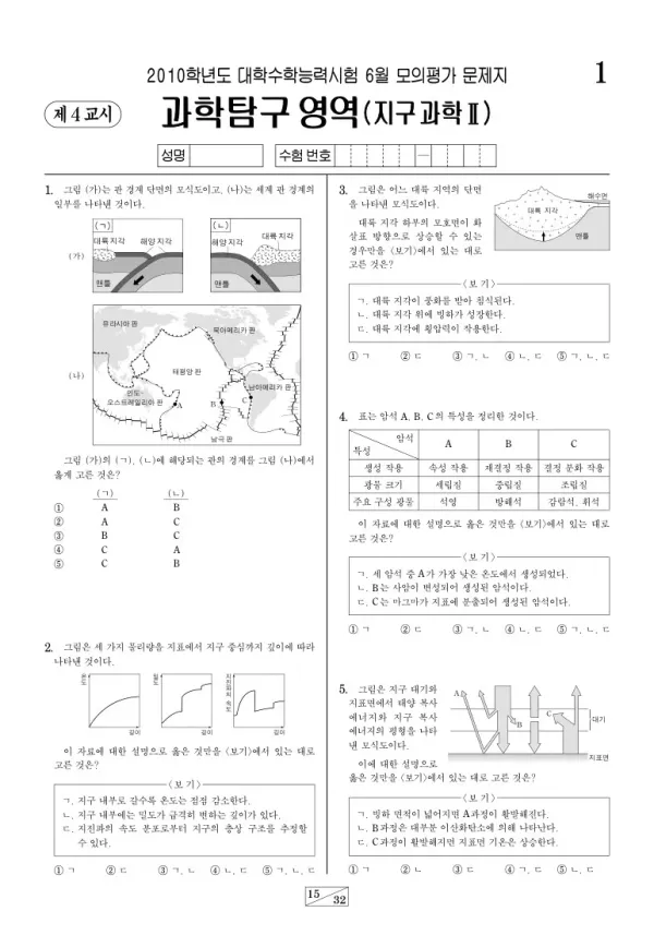 2010학년도 6월 모평(평가원) 지구과학II