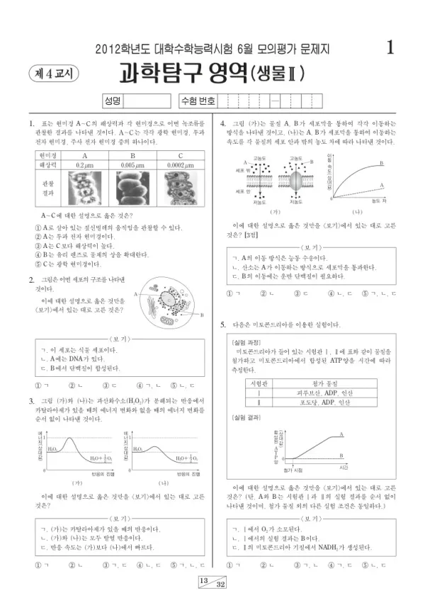 2012학년도 6월 모평(평가원) 생명과학II