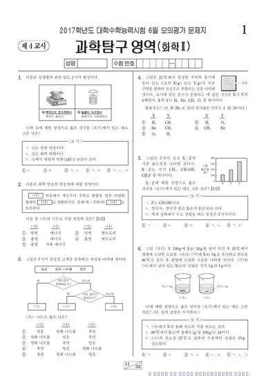 2017년 6월 고3 과학탐구 화학 II