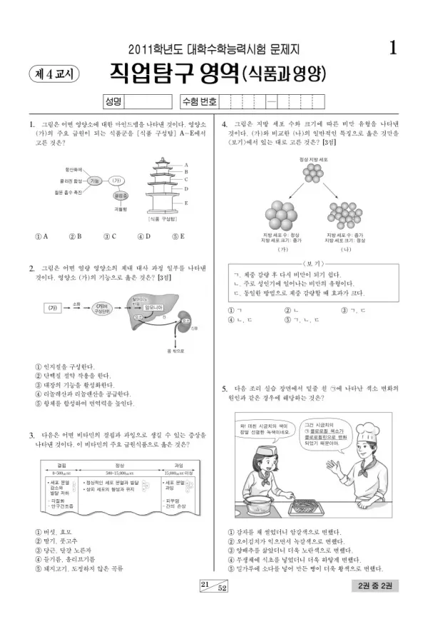 2011학년도 수능 식품과영양