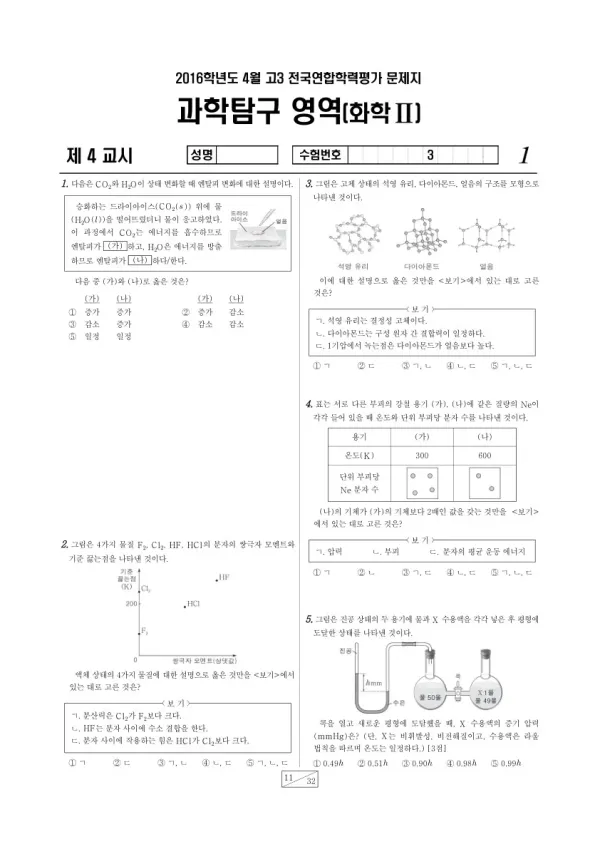 2016년 4월 고3 학평(경기) 화학II