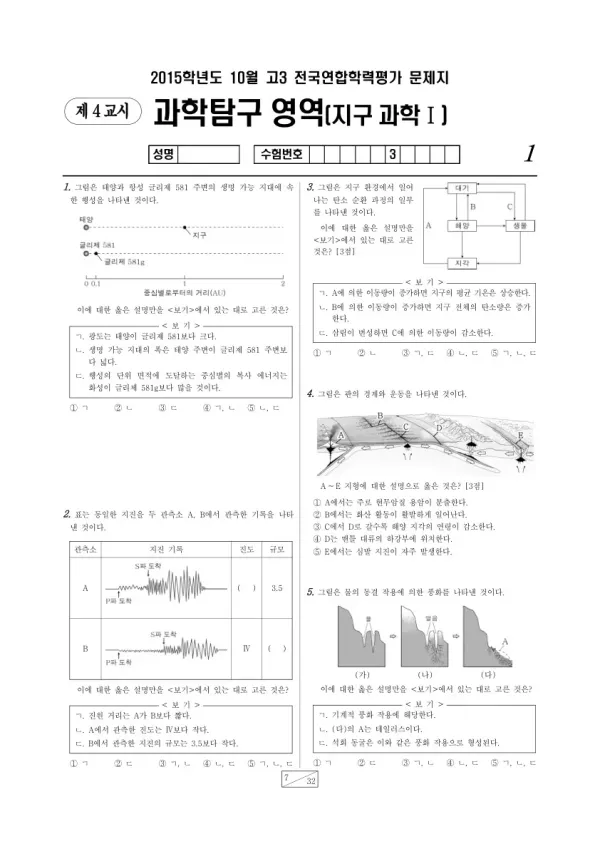 2015년 10월 고3 학평(서울) 지구과학I