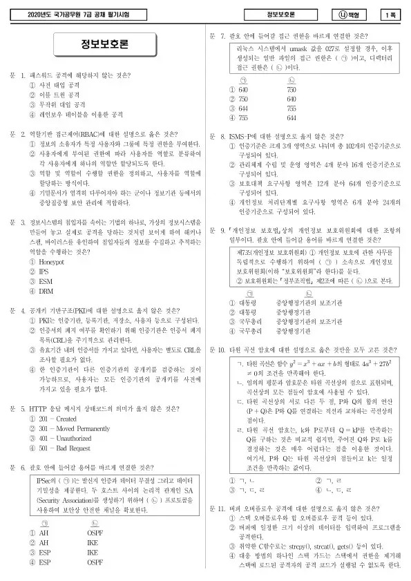 2020년 국가공무원 7급 정보보호론 (나)