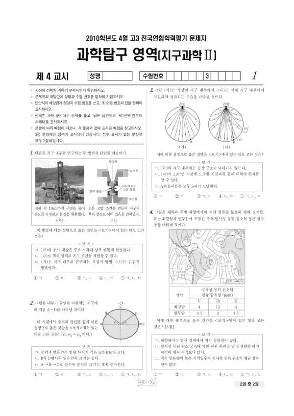 2010년 4월 고3 학평(경기) 지구과학II