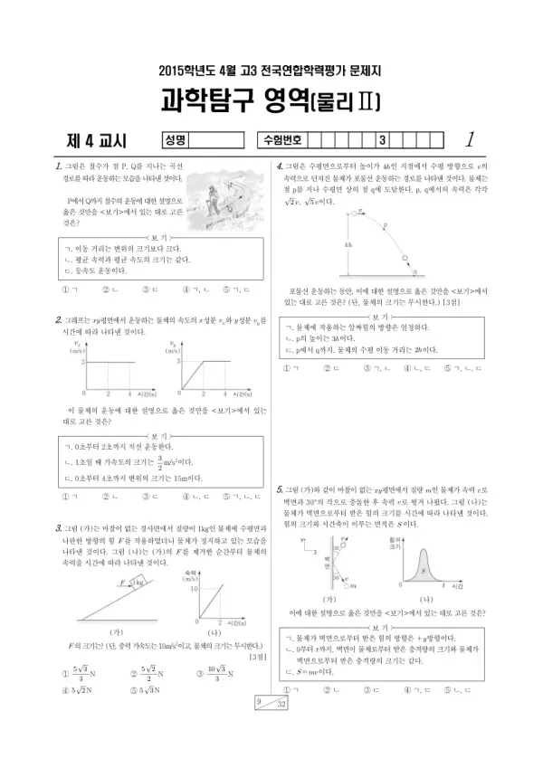 2015년 4월 고3 학평(경기) 물리II