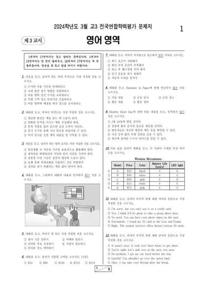 2024년 3월 고3 영어 썸네일 이미지