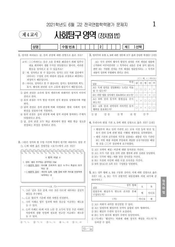 2021년 6월 고2 사회탐구 정치와 법