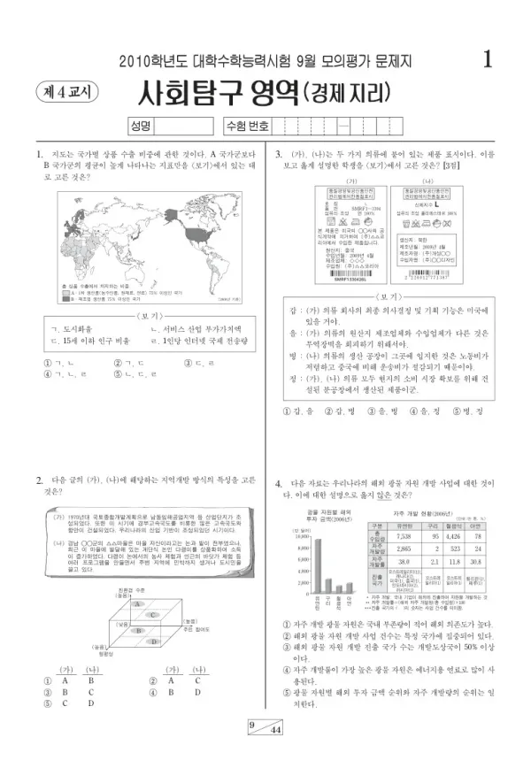 2010학년도 9월 모평(평가원) 경제지리