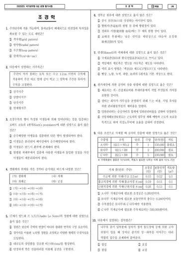 2023년 국가공무원 9급 조경학 (나)