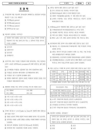 2023년 국가공무원 9급 조경학 (나) 썸네일 이미지