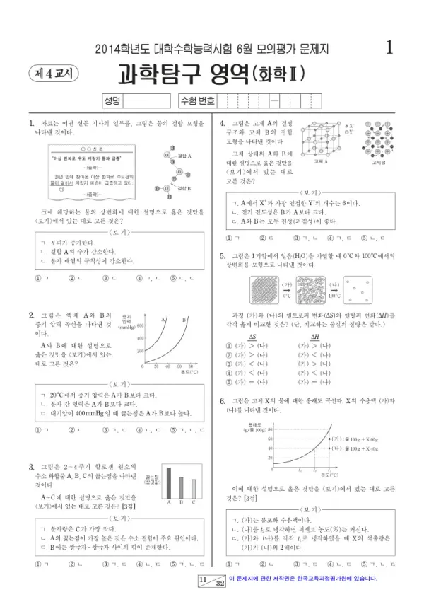 2014학년도 6월 모평(평가원) 화학II