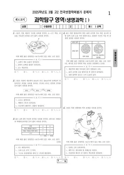 2025년 3월 고2 생과학탐구 생명과학 I