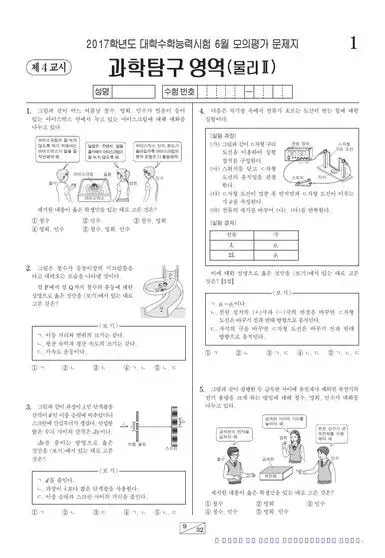 2017년 6월 고3 과학탐구 물리학 II