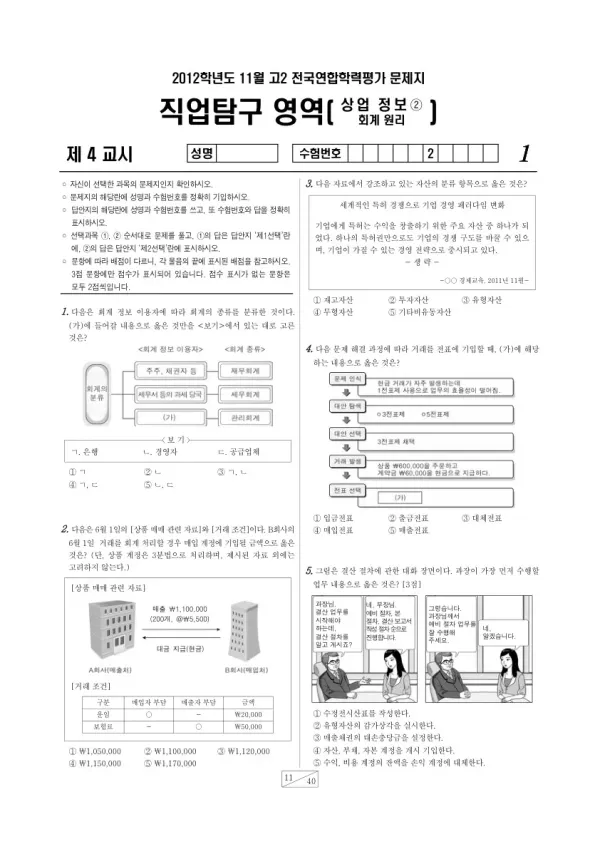 2012년 11월 고2 학평(경기) 상업정보②