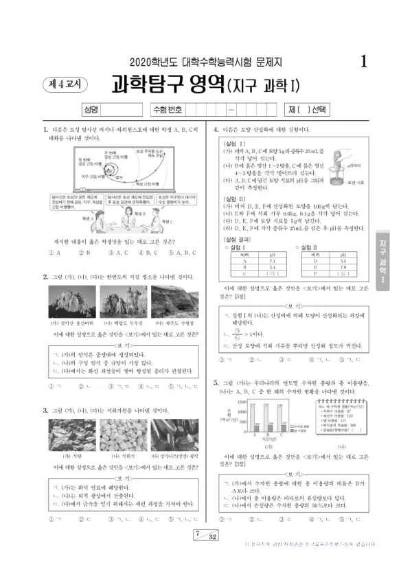 2020학년도 수능 지구과학 I